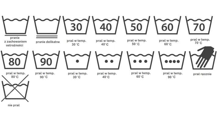 Czy pranie w 60 stopniach niszczy ubrania? Sprawdź, zanim zniszczysz!